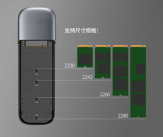 绿联固态硬盘盒使用方法说明