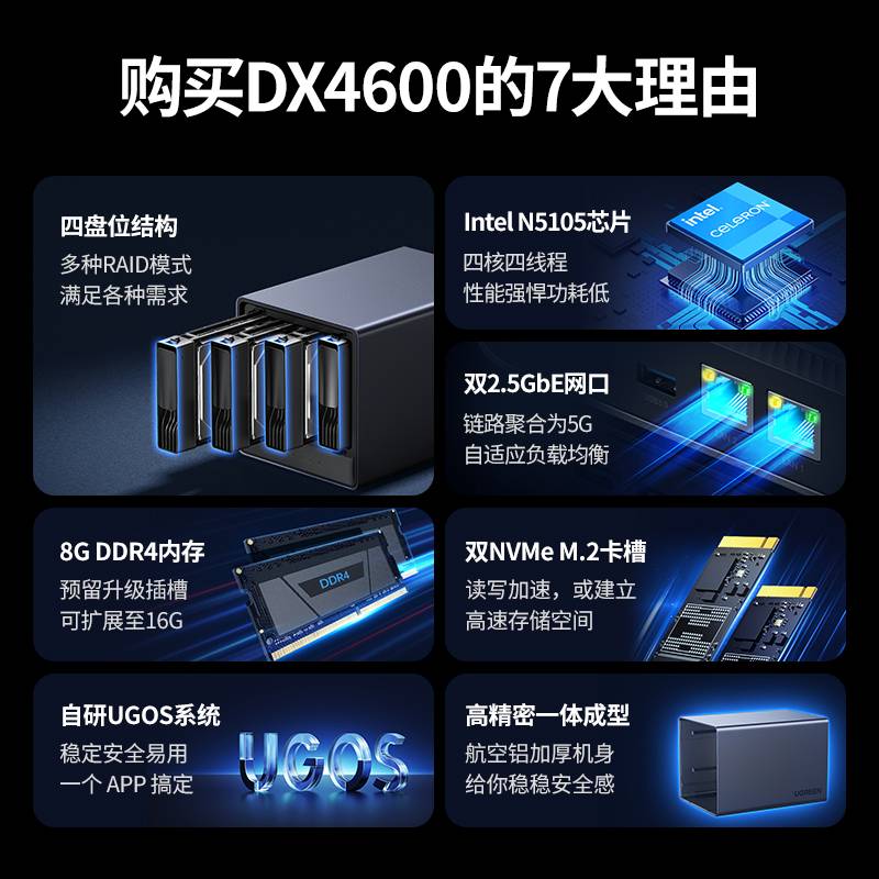 绿联网络私有云存储dx4600